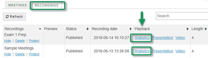 Alt=In the Recordings area, in the Playback column, the new Statistics link is circled, which now appears before the Presentation and Video links
